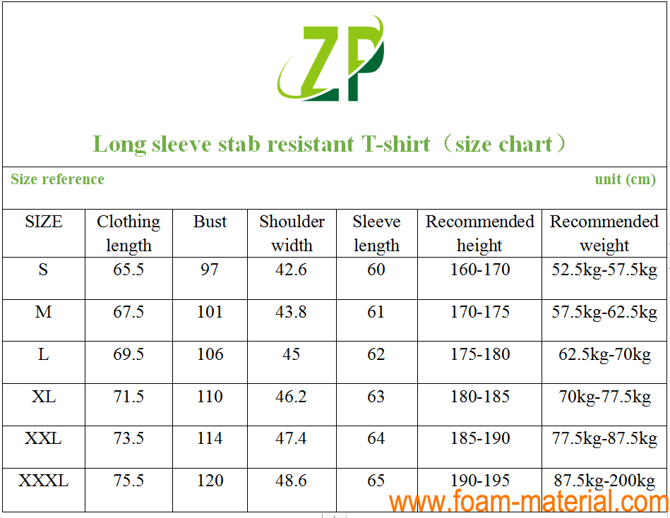 Kevlar® Style 779 Stab Resistant Fabric