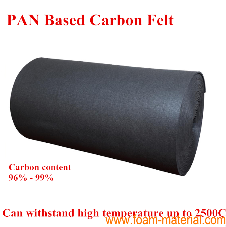 Carbon cloth