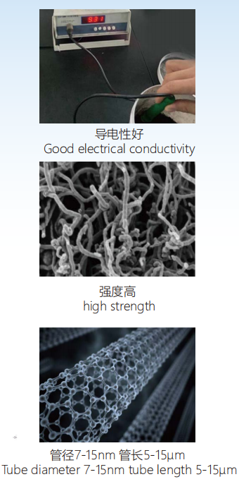 Carbon nanotube powder