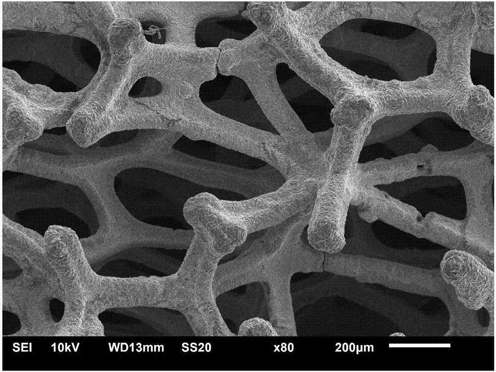 Application field of metal foam